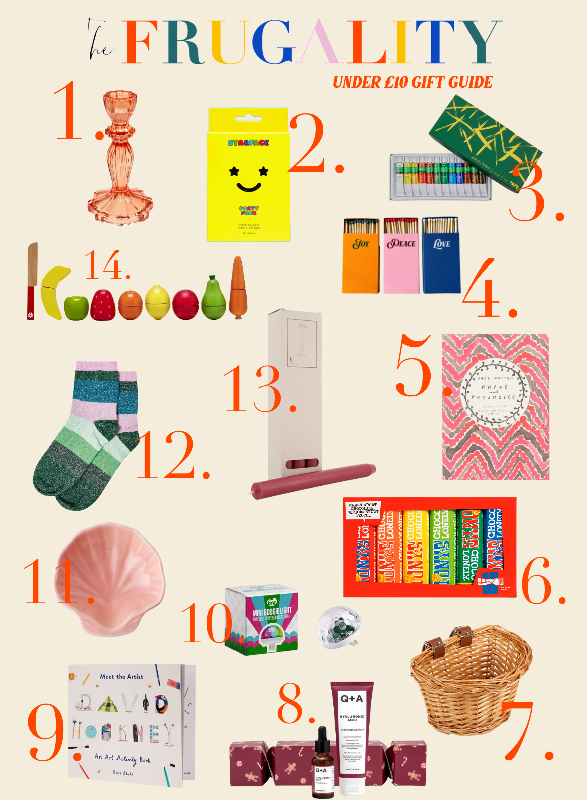 UNDER £10 GIFT GUIDE