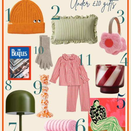 UNDER £20 GIFT GUIDE