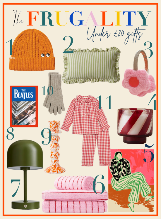 UNDER £20 GIFT GUIDE