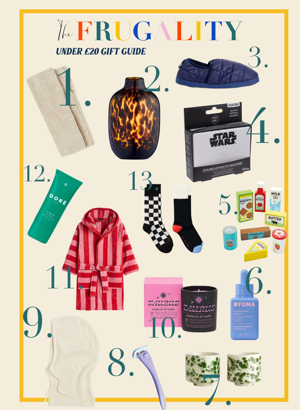 UNDER £20 GIFT GUIDE