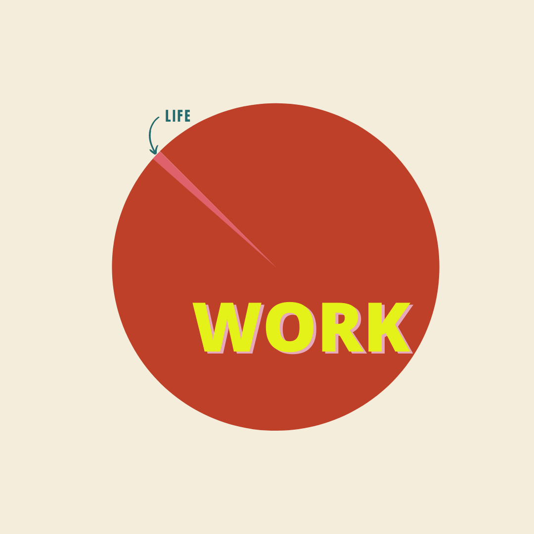 I HAD TO ABANDON MY DREAM OF HAVING WORK-LIFE BALANCE, AND HERE’S WHY
